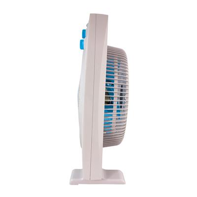 RAM - 300mm (12") Eco Fan