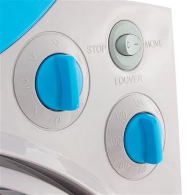 RAM - 300mm (12") Eco Fan