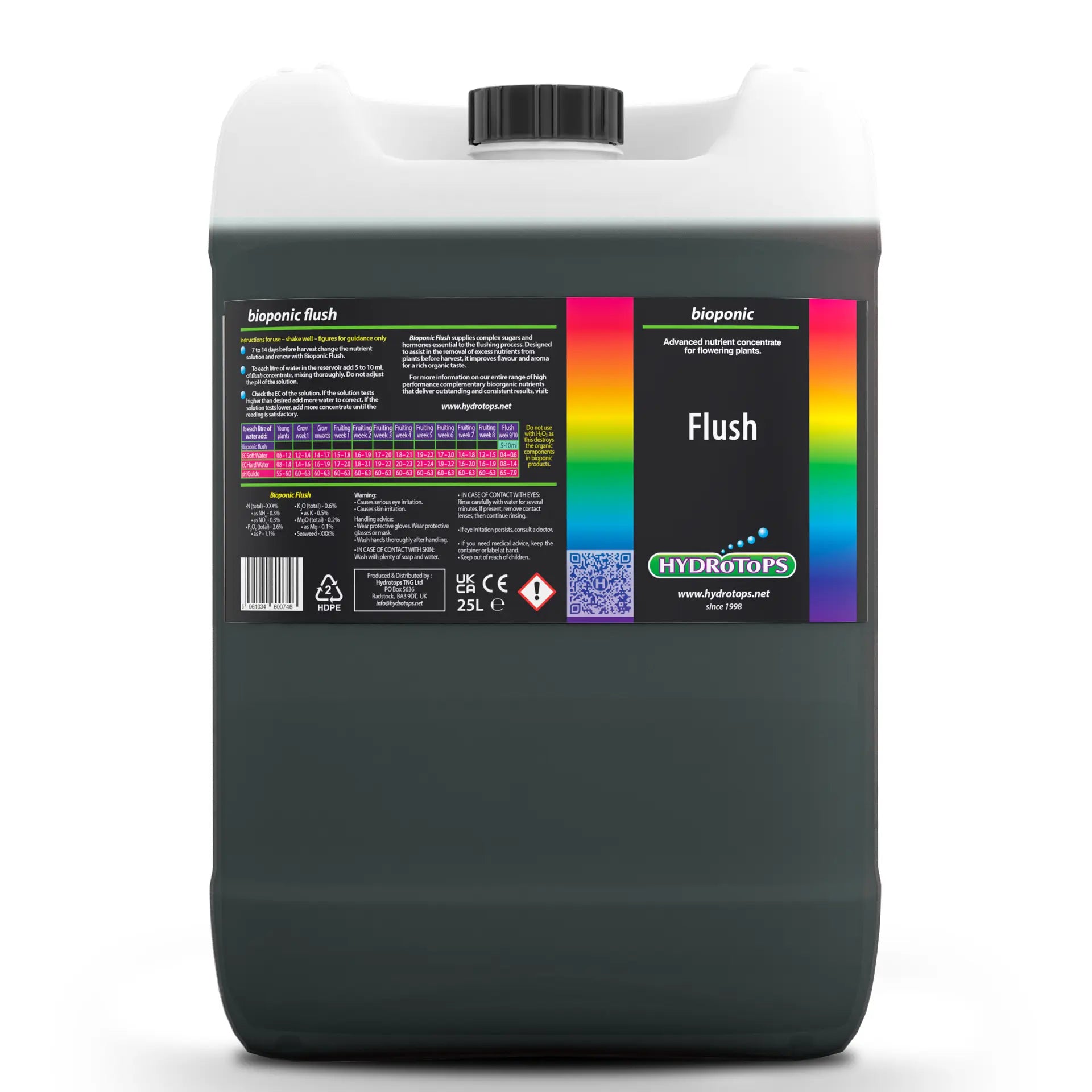 HydroTops: Bioponics: Flush