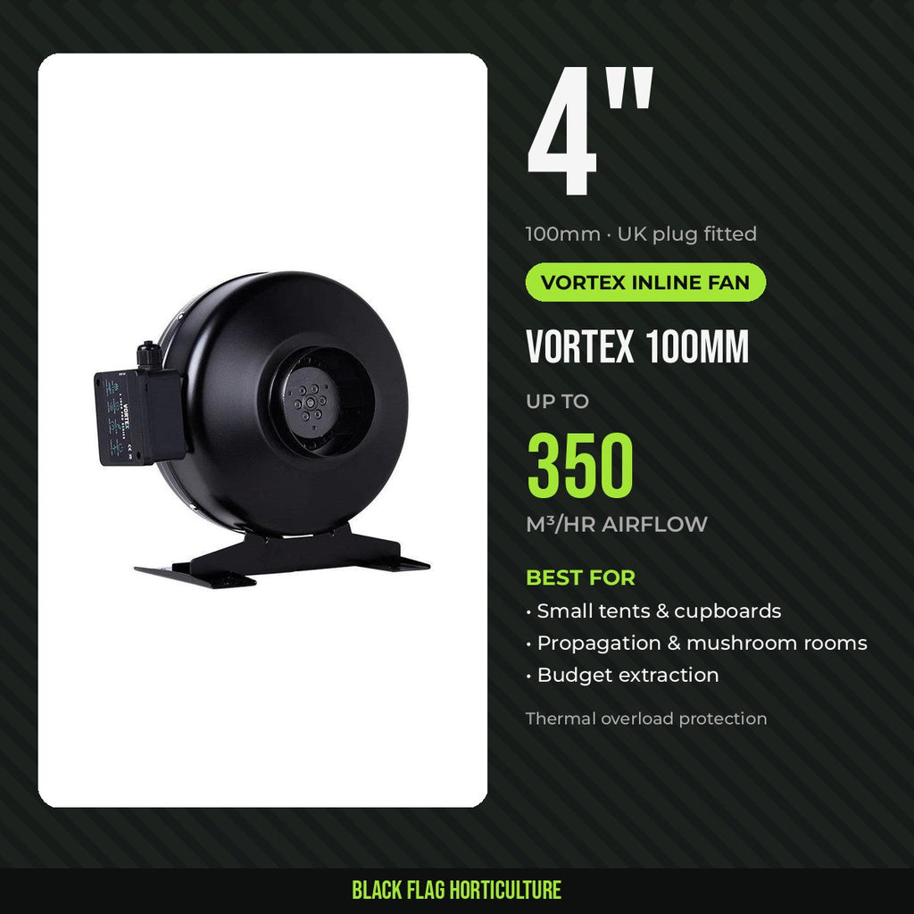 Vortex inline fan 4 inch 100mm, 350m³/hr