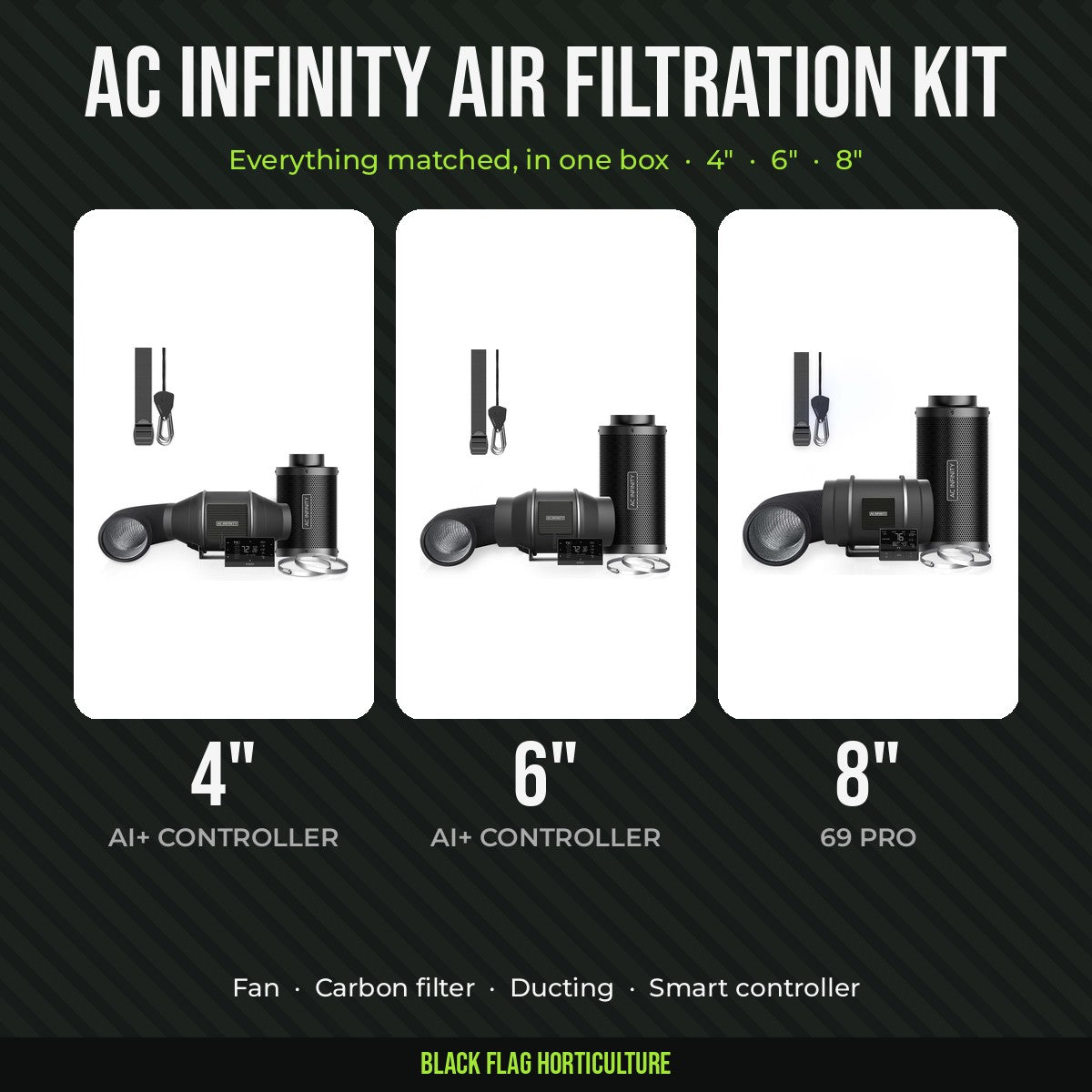 AC Infinity Air Filtration Kit PRO, 4, 6 and 8 inch