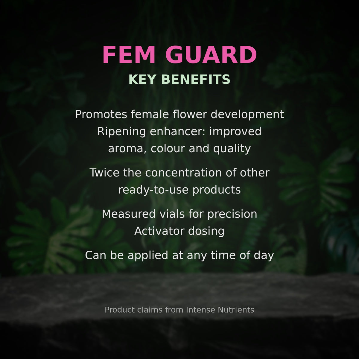 Fem Guard key benefits
