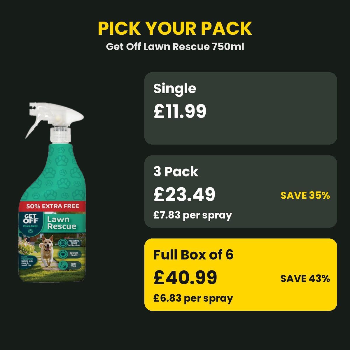 Get Off Lawn Rescue price guide
