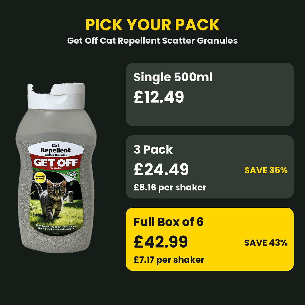 Get Off Cat Repellent price guide