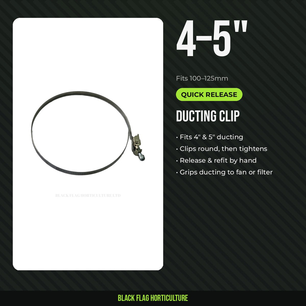 Quick release ducting clip for 4 to 5 inch ducting