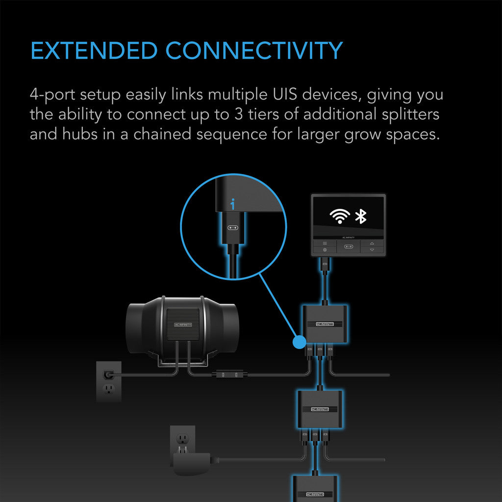 UIS Splitter Hub 4-Port, Adapter Dongle For Shared Programming