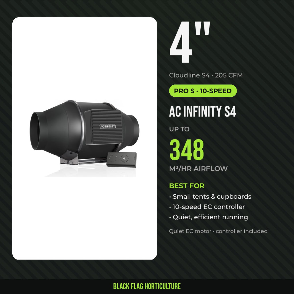 AC Infinity Cloudline Pro S4 4 inch