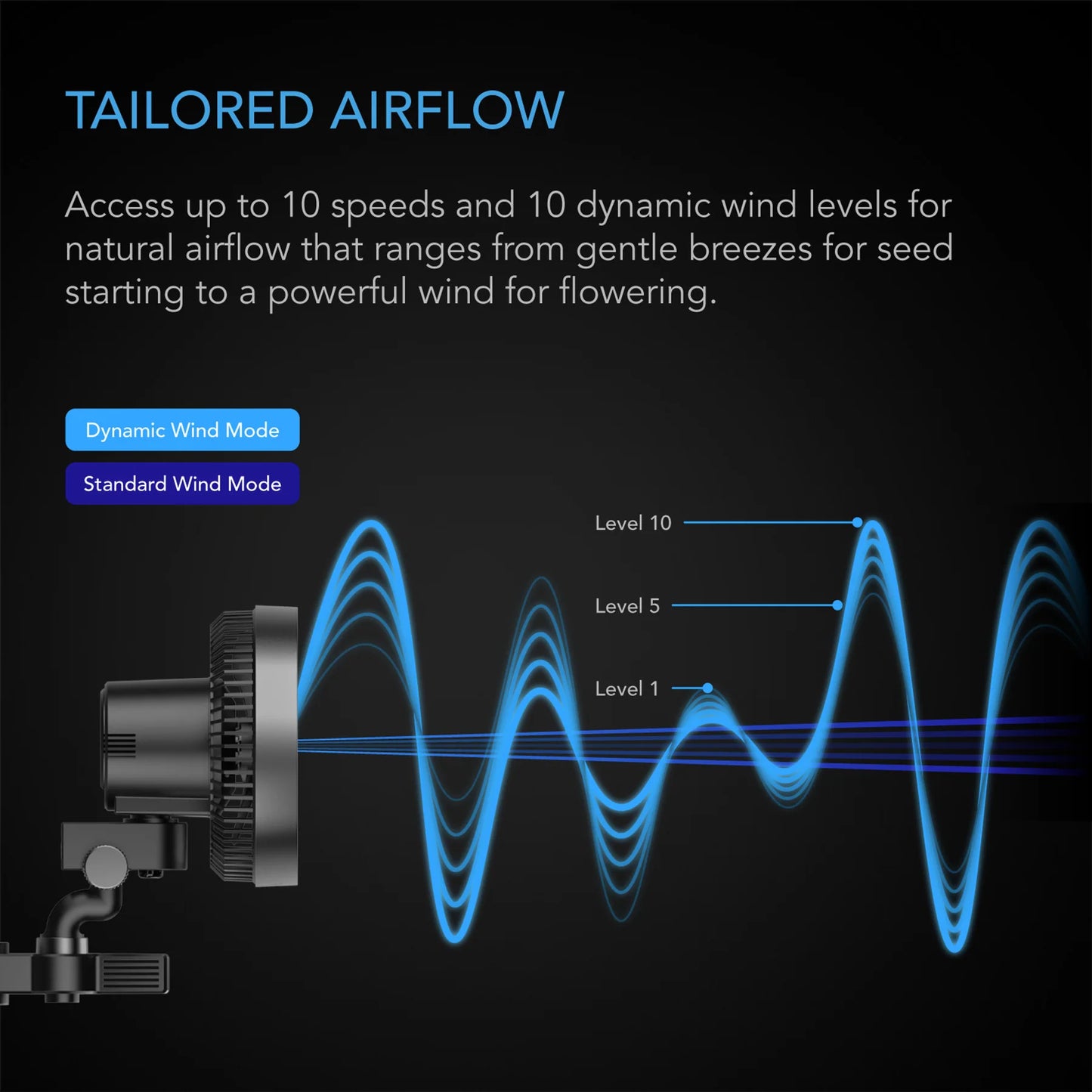 AC Infinity - Cloudray - S6 Grow Tent Circulator Clip Fan 6” Auto Oscillation