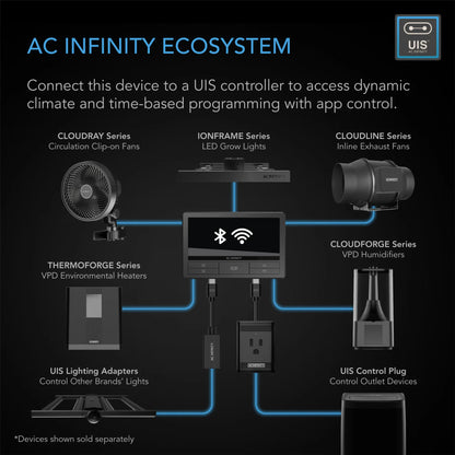 AC Infinity - Cloudray - S6 Grow Tent Circulator Clip Fan 6” Auto Oscillation