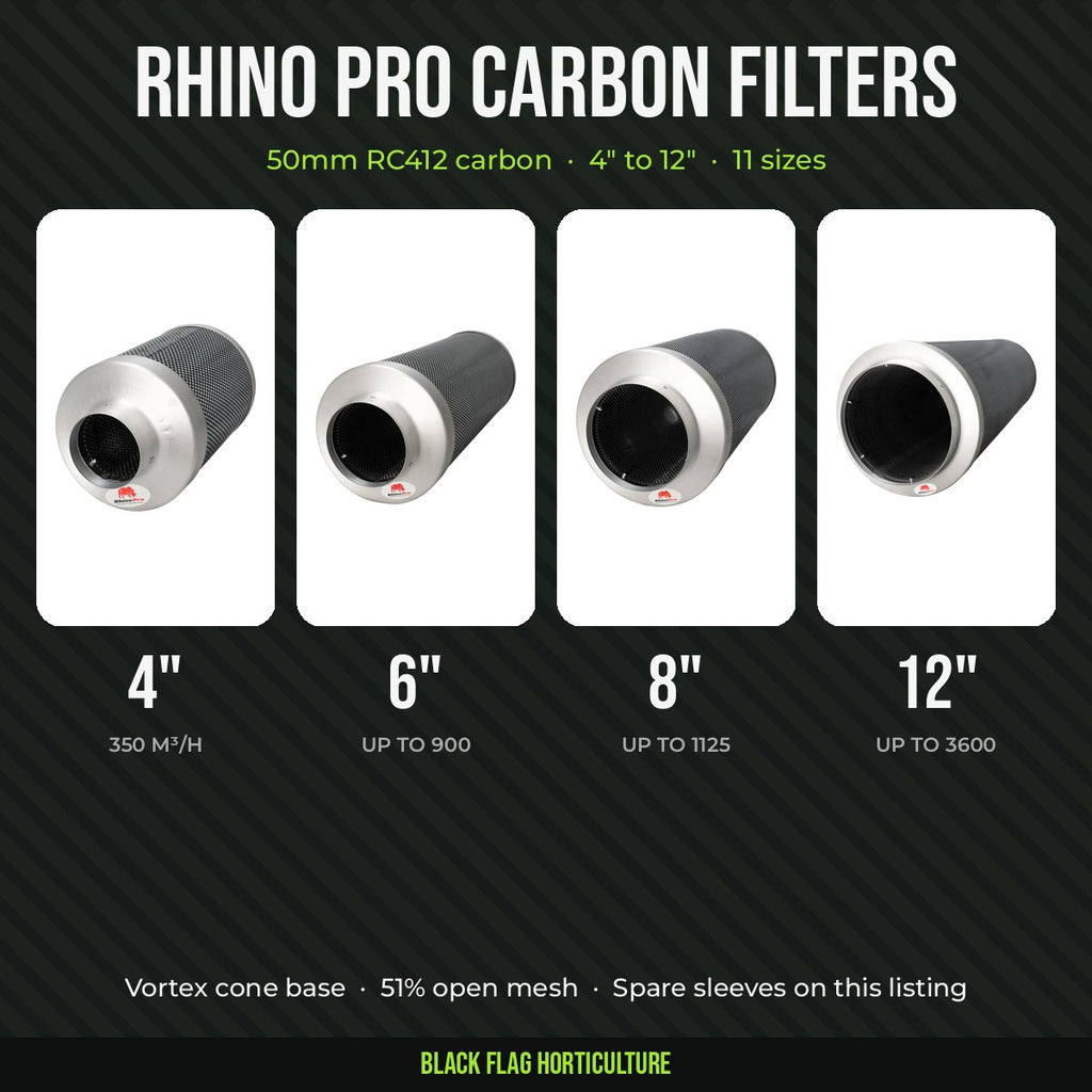 Rhino Pro carbon filters, 4 to 12 inch, 50mm RC412 carbon