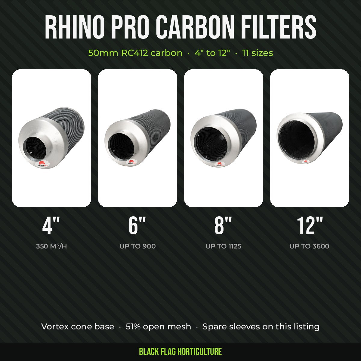 Rhino Pro carbon filters, 4 to 12 inch, 50mm RC412 carbon