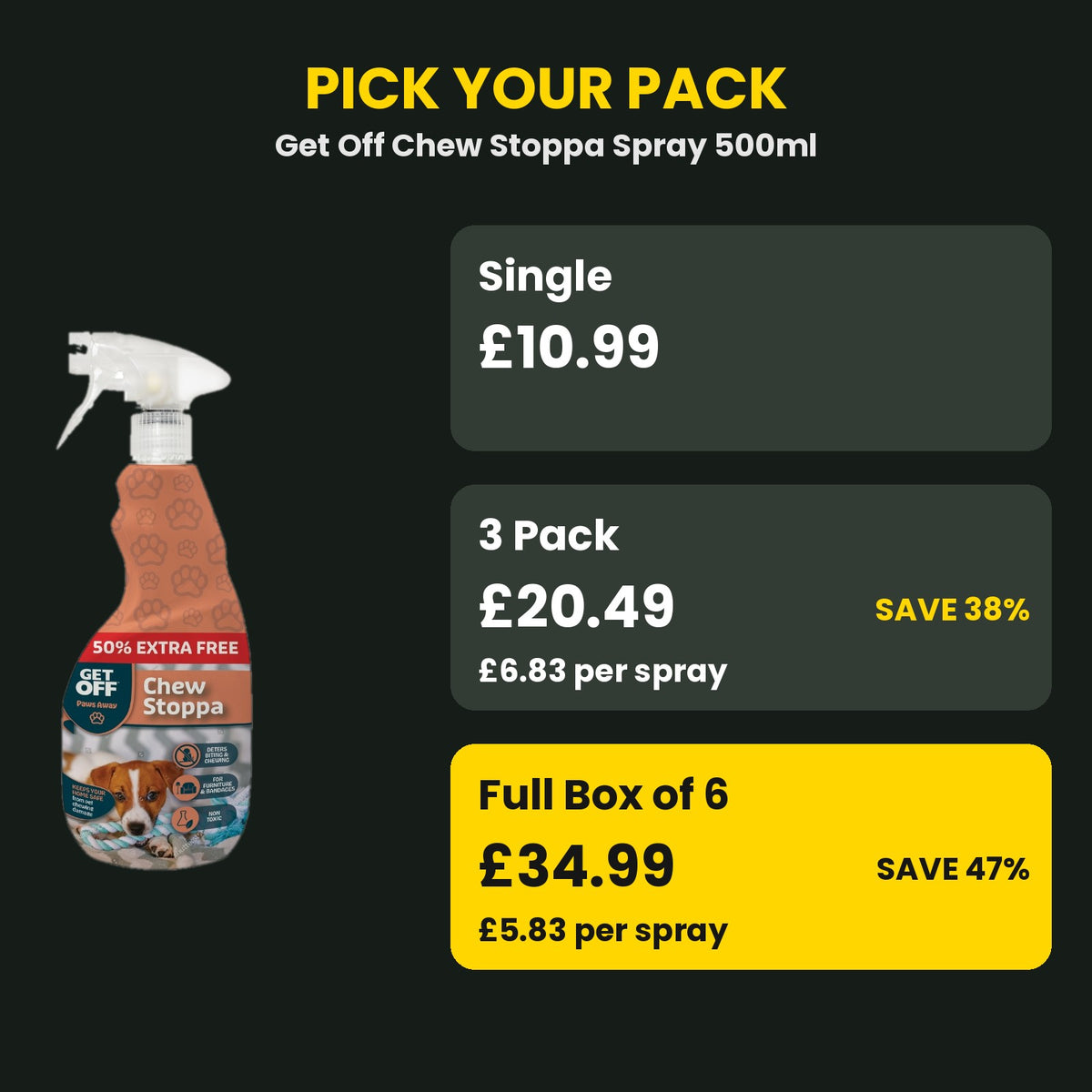 Get Off Chew Stoppa price guide