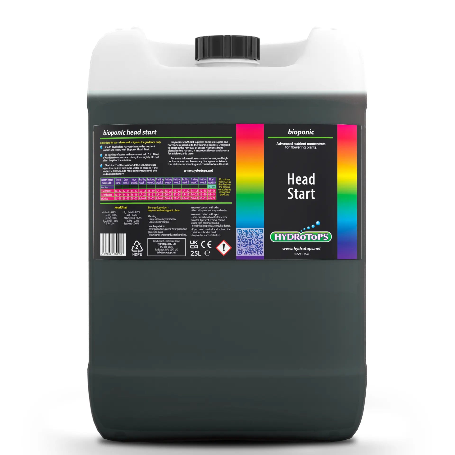 HydroTops - Head Start (Balanced Nurition for young plants)