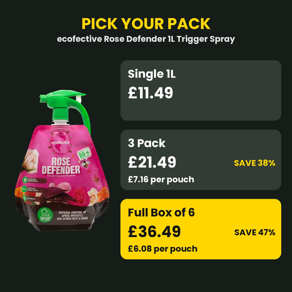 Rose Defender price guide – single vs 3 pack vs box of 6