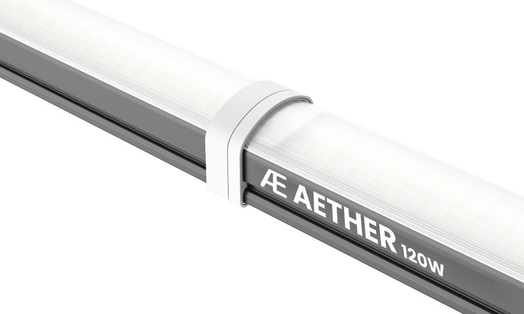 AETHER - UnderCanopy Lighting - 120w Kit (2 fixtures)