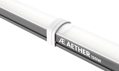 AETHER - UnderCanopy Lighting - 120w Kit (2 fixtures)