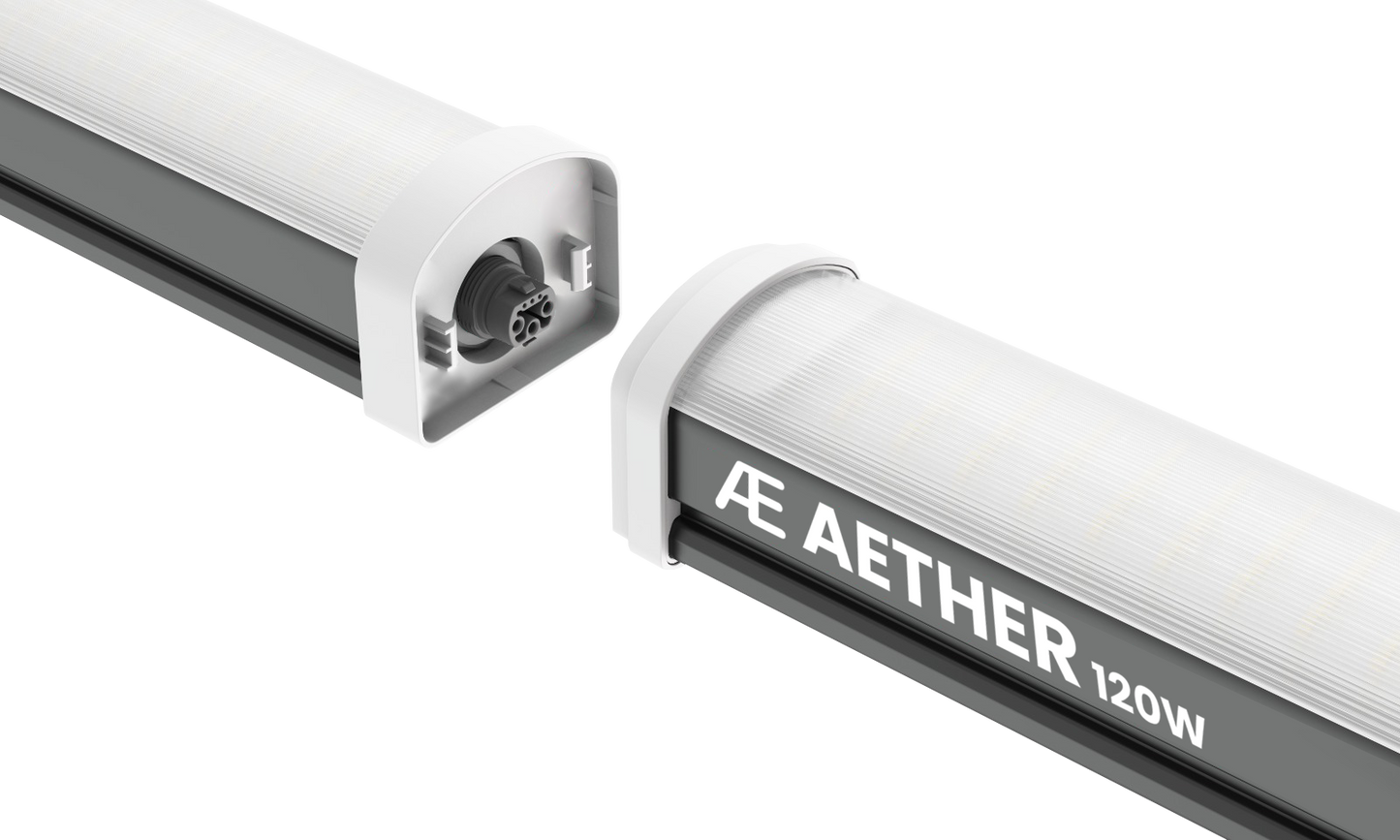 AETHER - UnderCanopy Lighting - 120w Kit (2 fixtures)