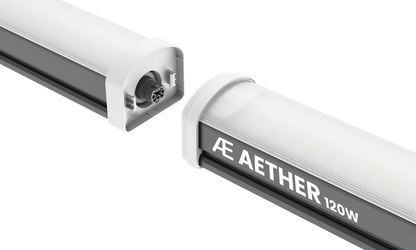 AETHER - UnderCanopy Lighting - 120w Kit (2 fixtures)