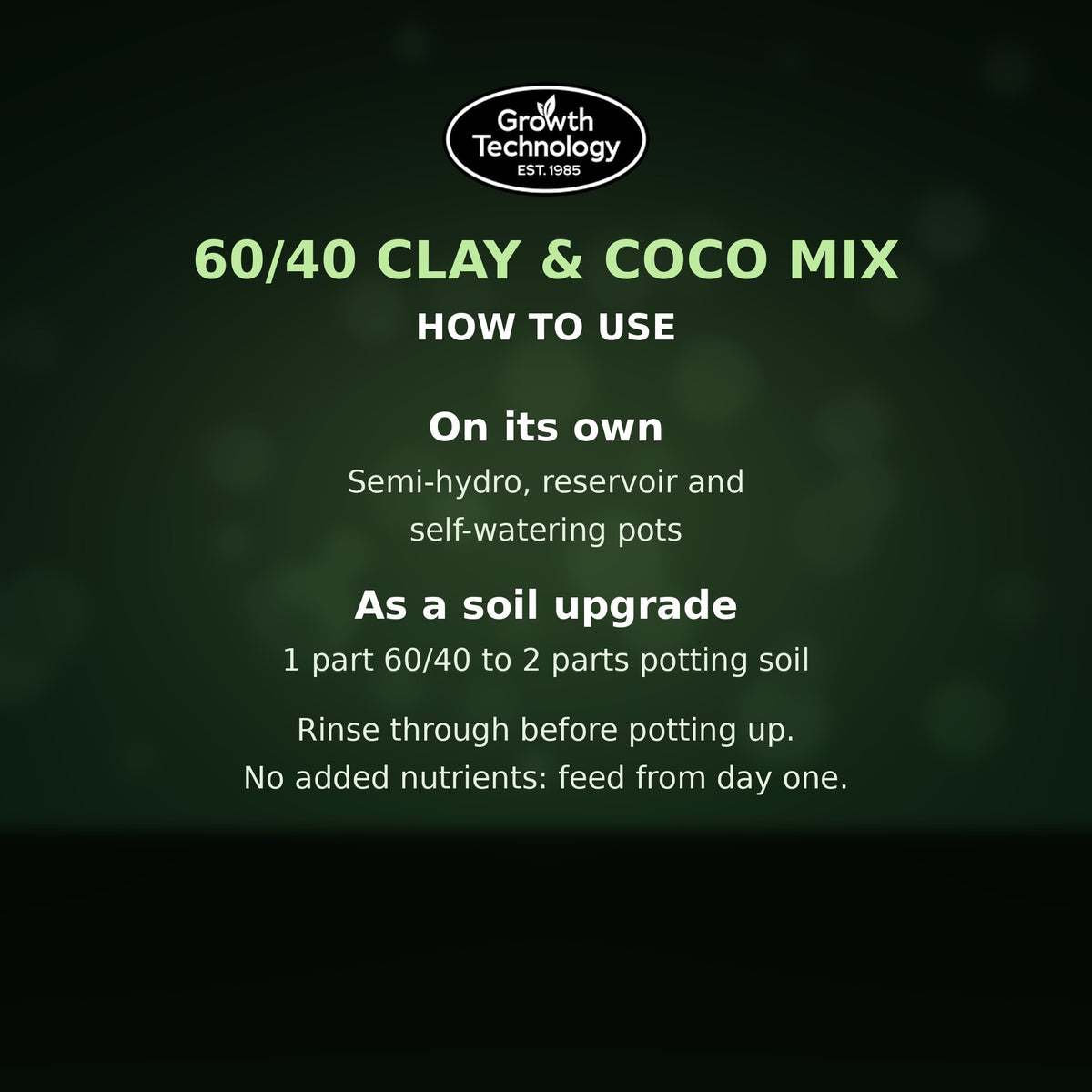 How to use the 60/40 mix on its own or as a soil upgrade