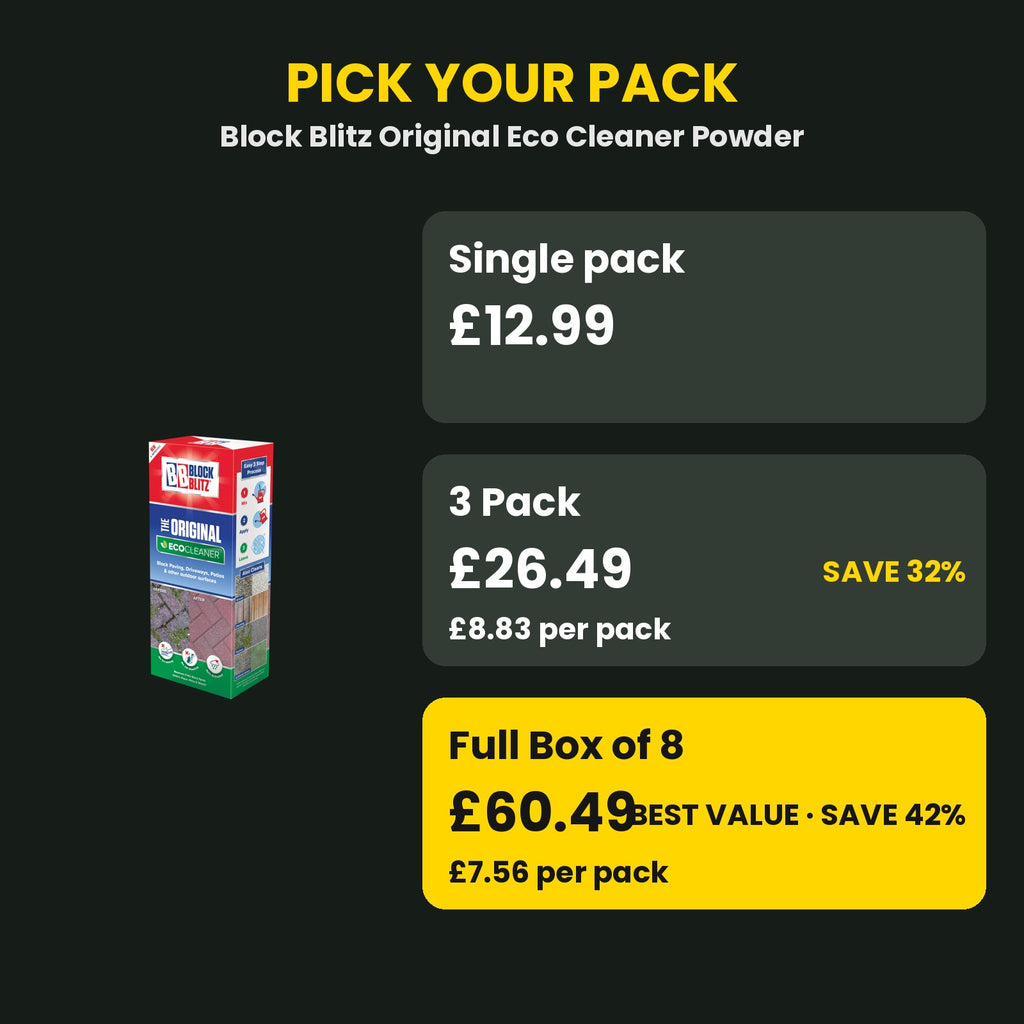 Block Blitz Eco Cleaner powder price guide