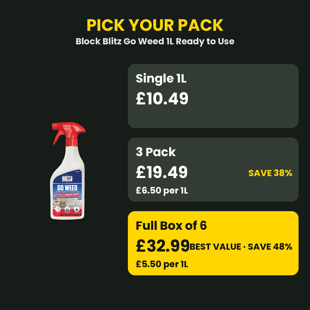 Go Weed price guide – single vs 3 pack vs box of 6