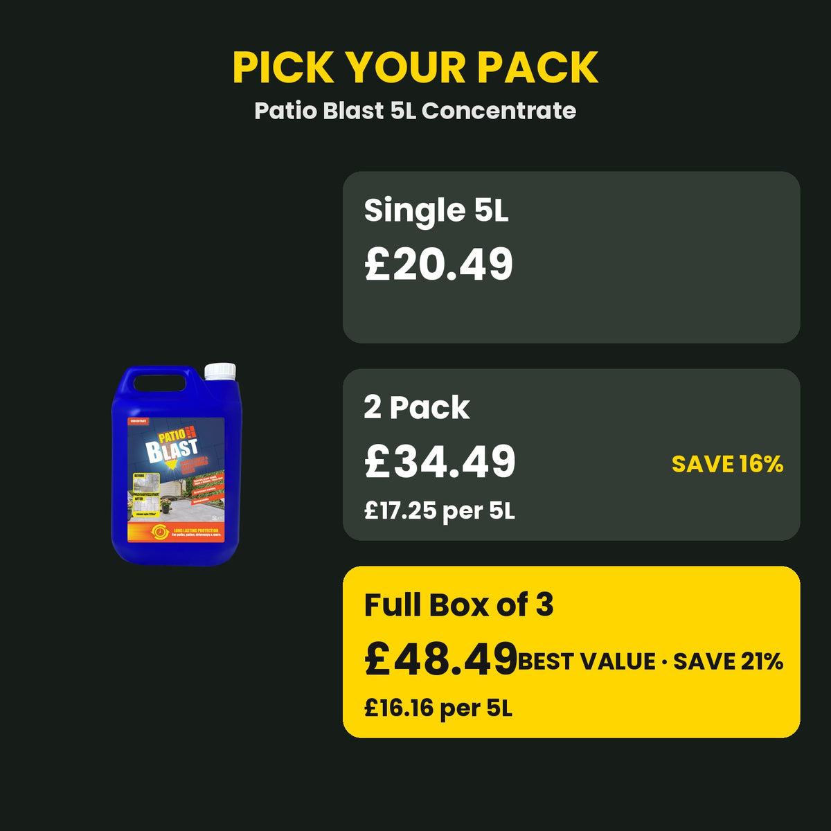 Patio Blast price guide – single vs 2 pack vs box of 3