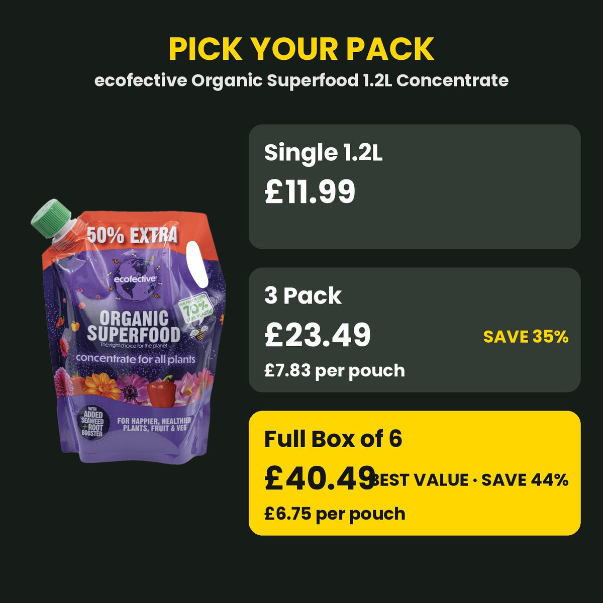 Organic Superfood 1.2L price guide – single vs 3 pack vs box of 6