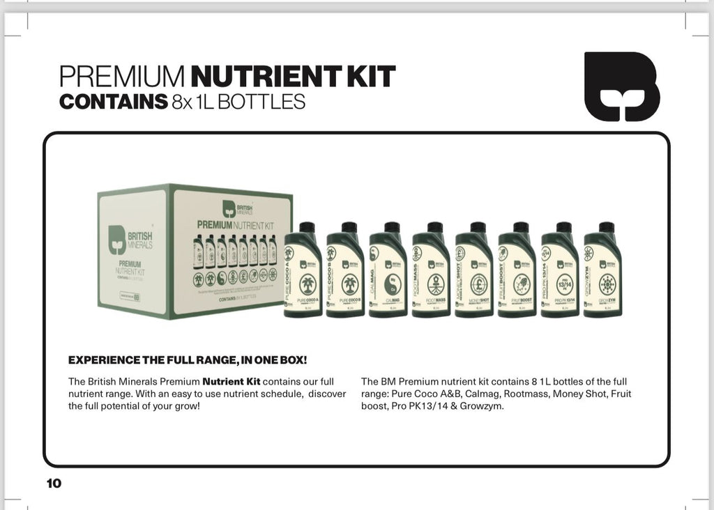 British Minerals Premium Nutrient Kit box – UK-made complete plant feed programme