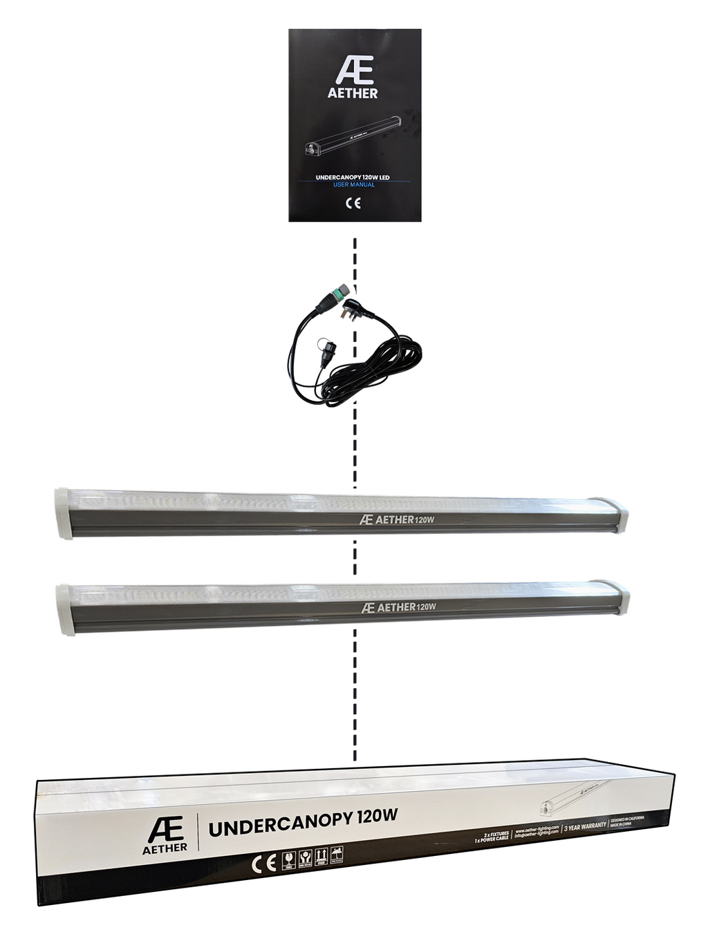 AETHER - UnderCanopy Lighting - 120w Kit (2 fixtures)