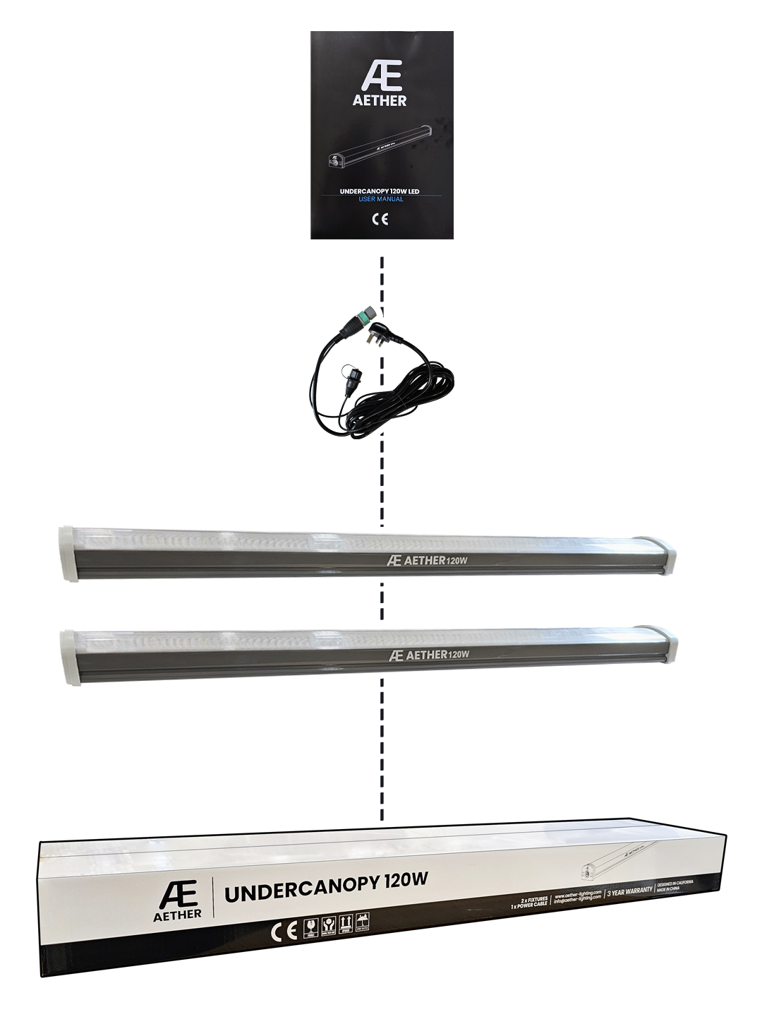 AETHER - UnderCanopy Lighting - 120w Kit (2 fixtures)