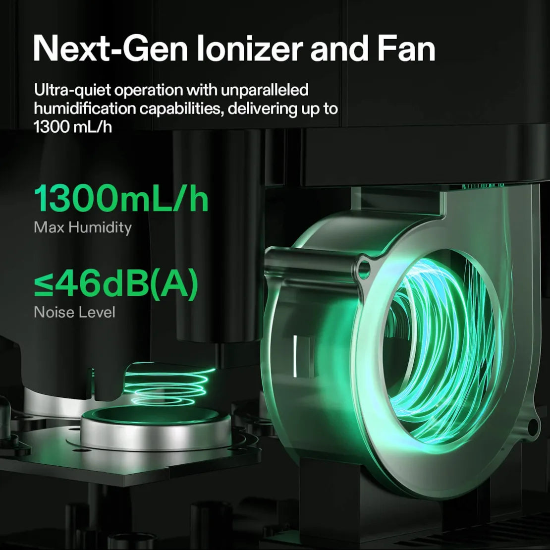 VivoSun - AeroStream H19 Intelligent Environmental Humidifier