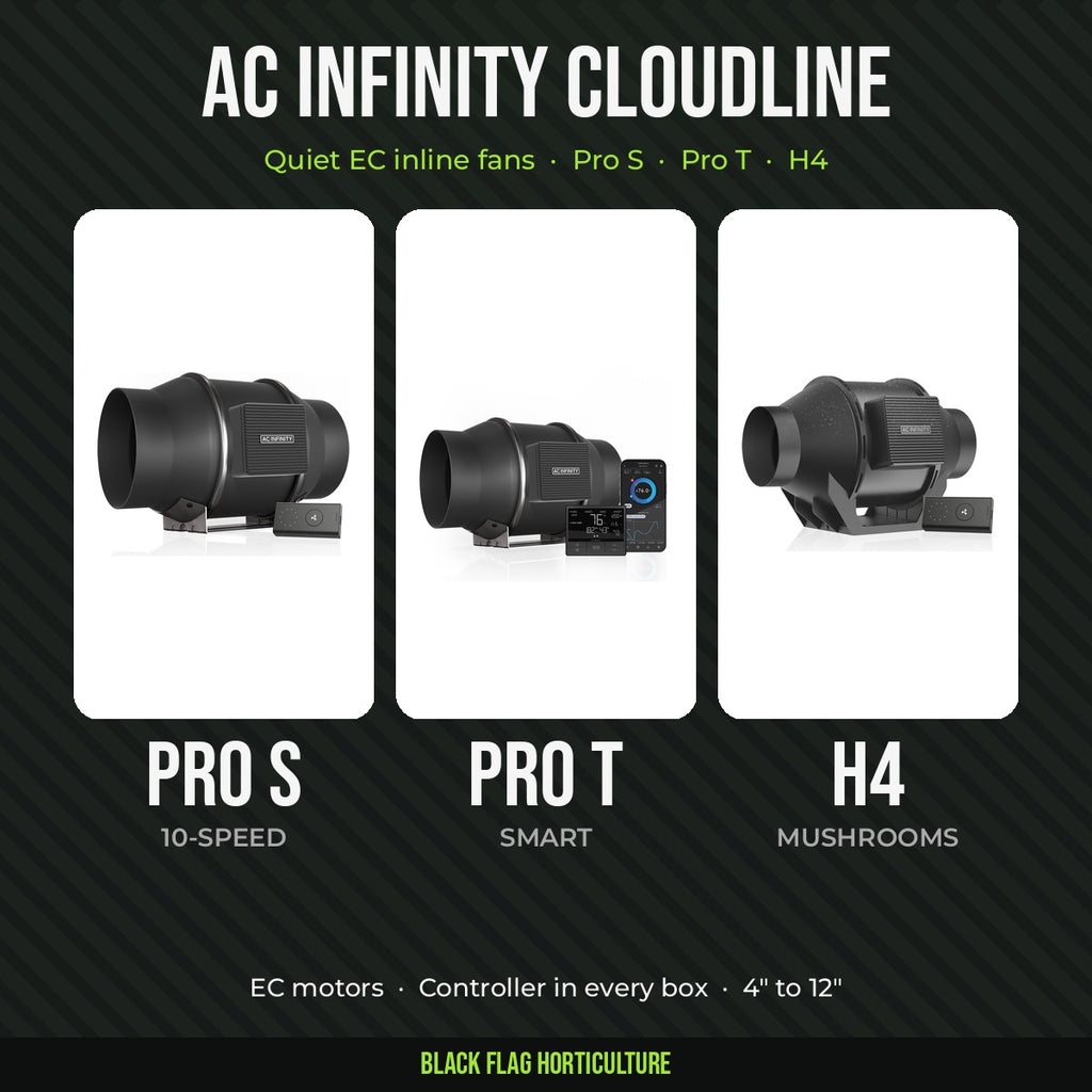 AC Infinity Cloudline Pro S, Pro T and H4 inline fans