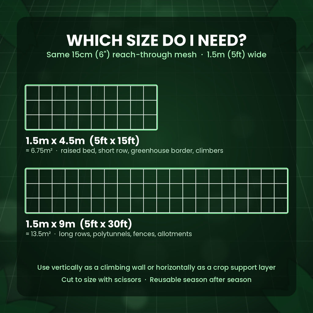 Trellis netting size guide: 1.5m x 4.5m vs 1.5m x 9m