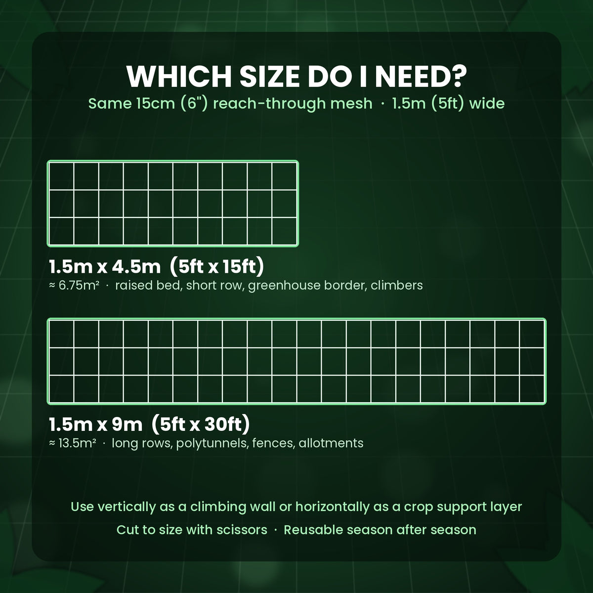 Trellis netting size guide: 1.5m x 4.5m vs 1.5m x 9m