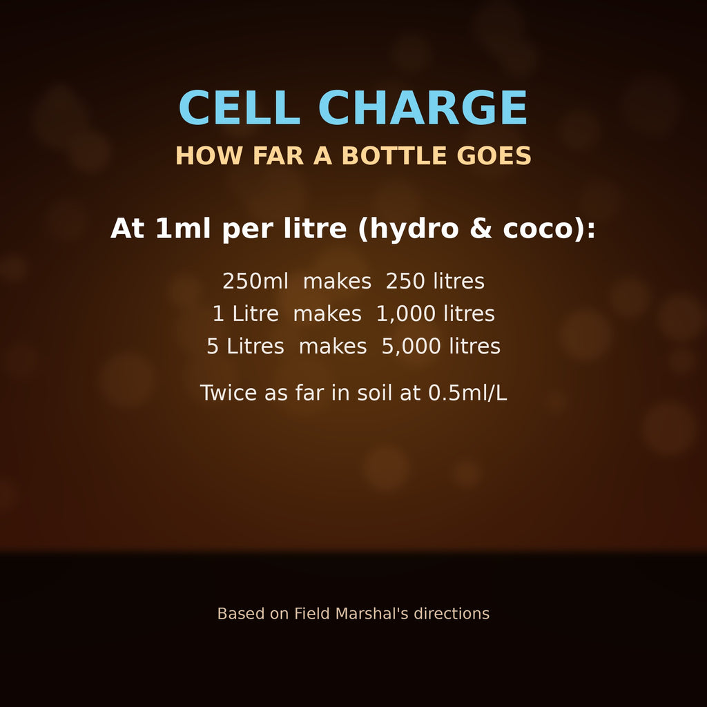 Cell Charge how far a bottle goes