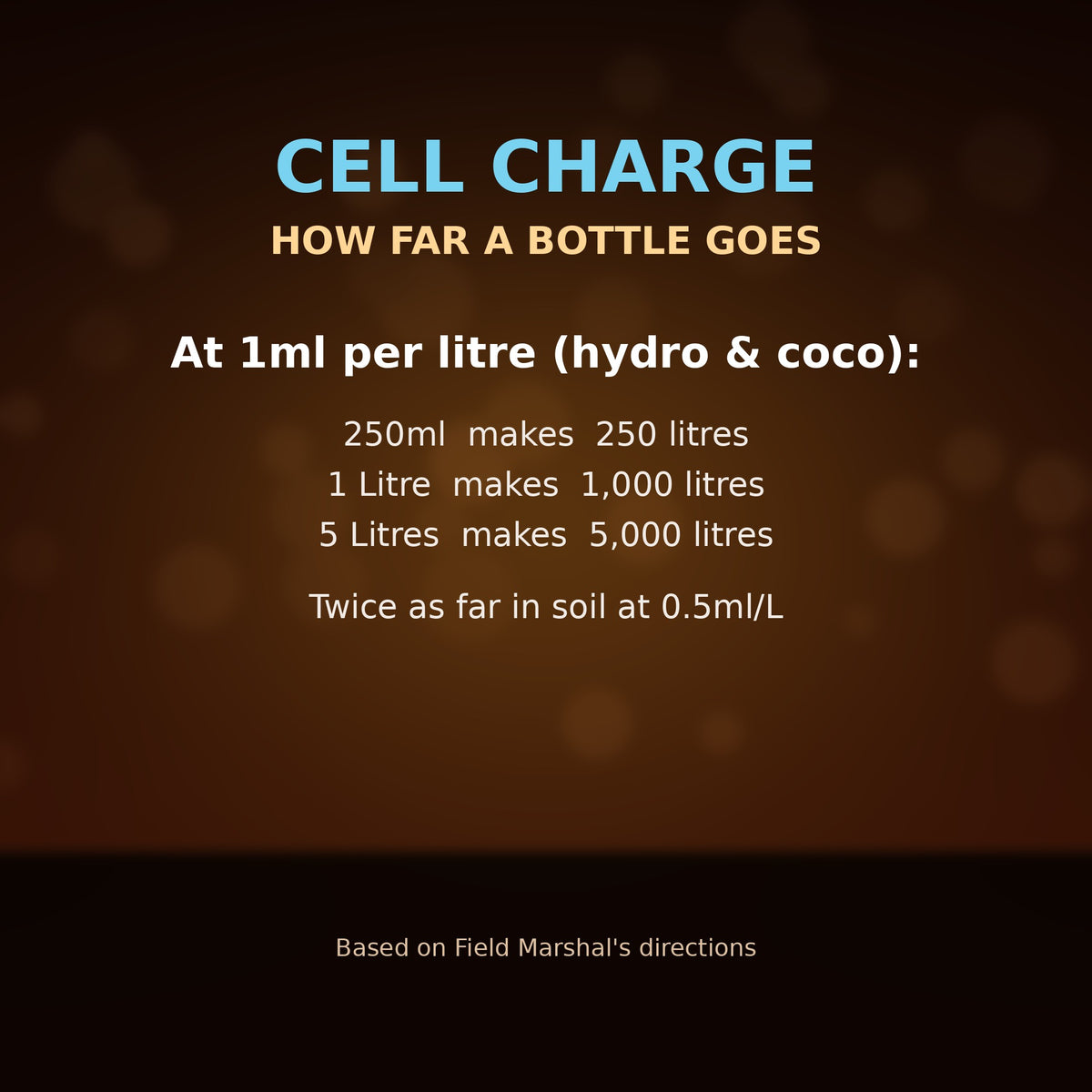 Cell Charge how far a bottle goes