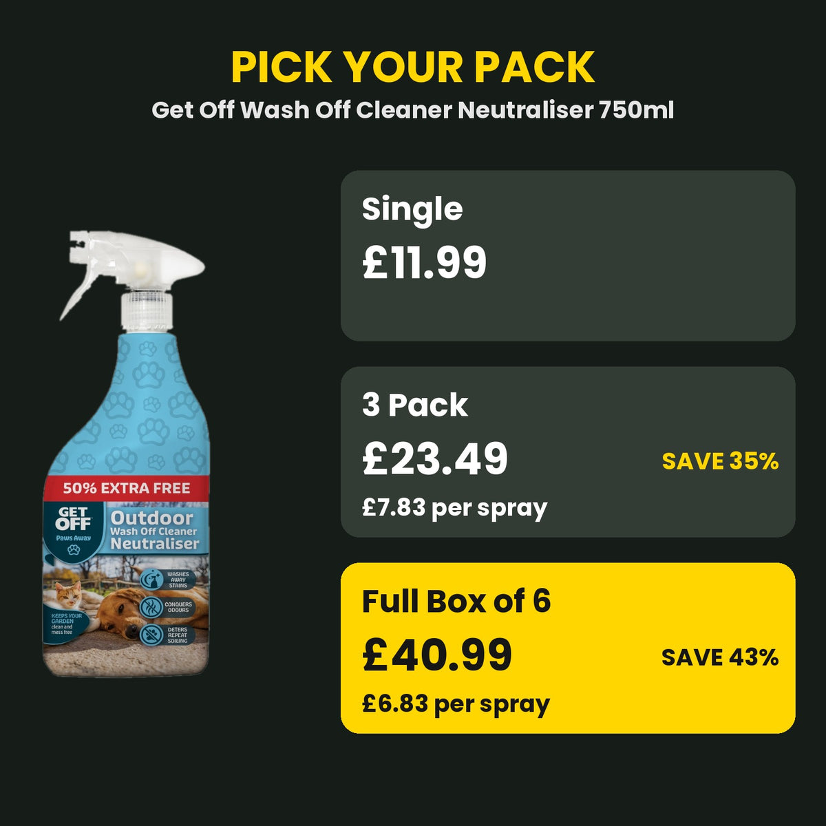 Get Off Wash Off price guide
