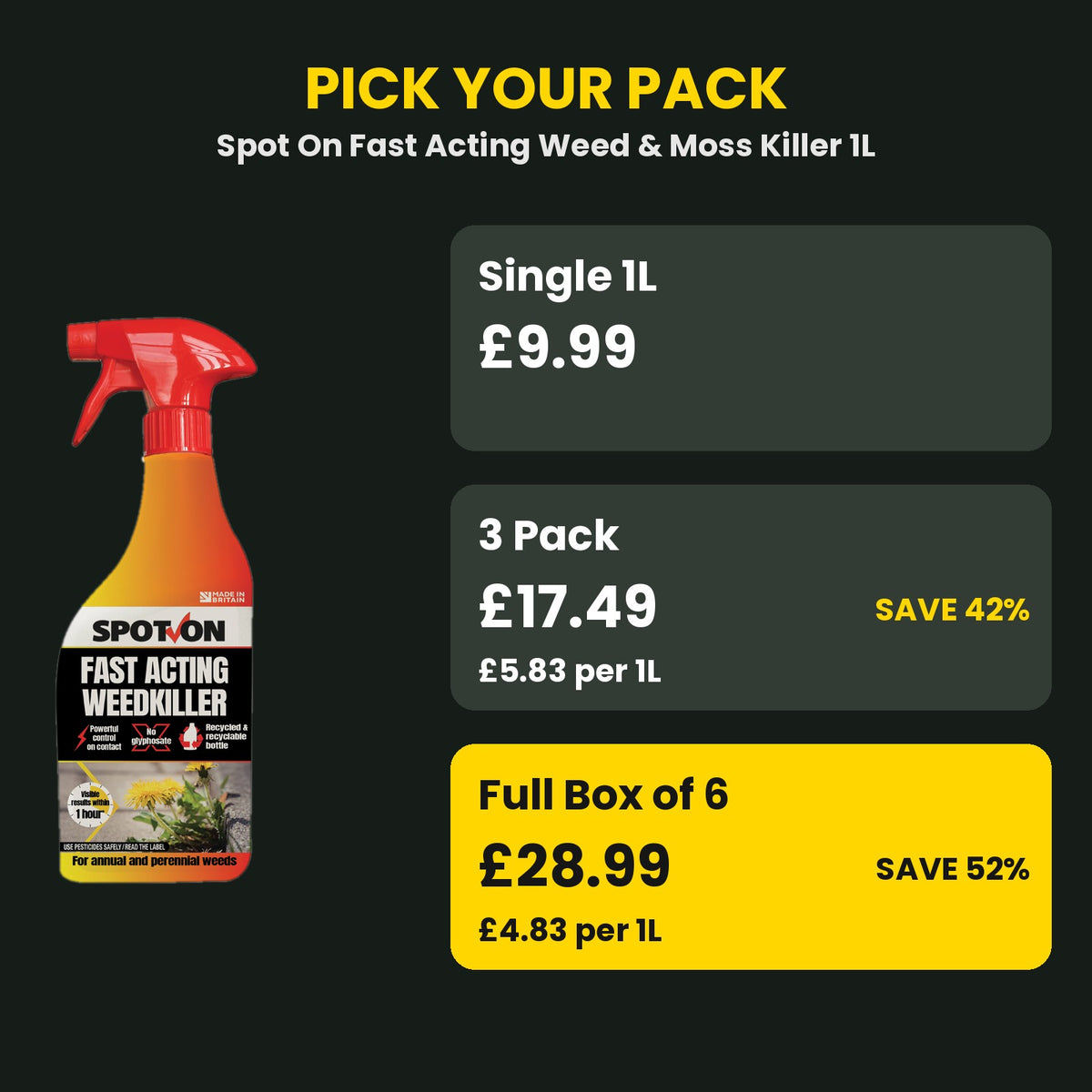 SPOT-ON Fast Acting Weed & Moss Killer price guide