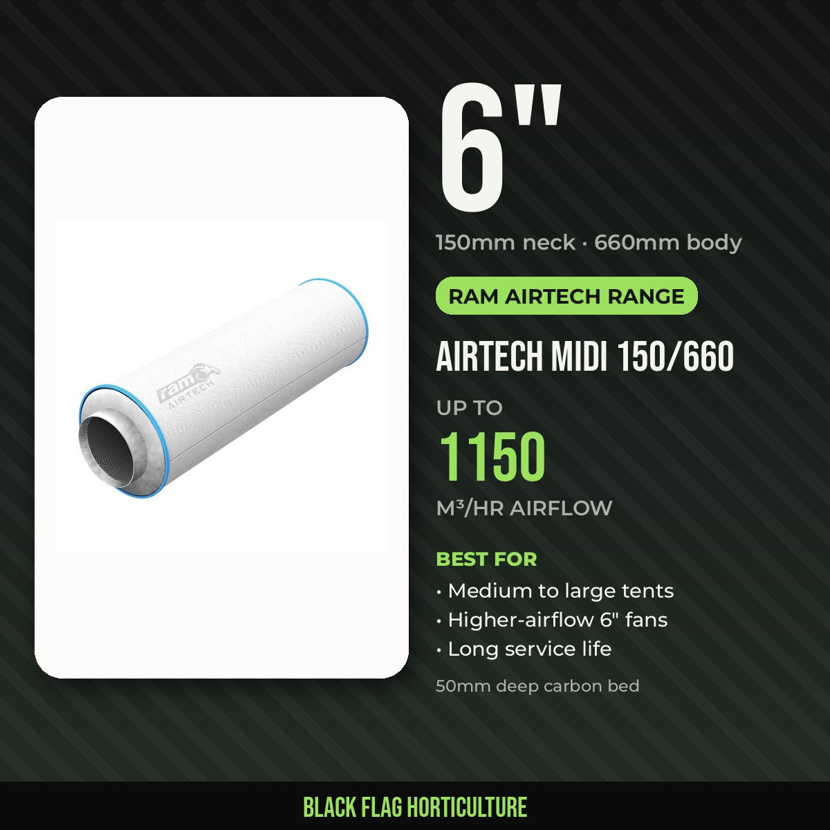 RAM AirTECH MIDI 150/660 6 inch carbon filter, 1150m³/hr