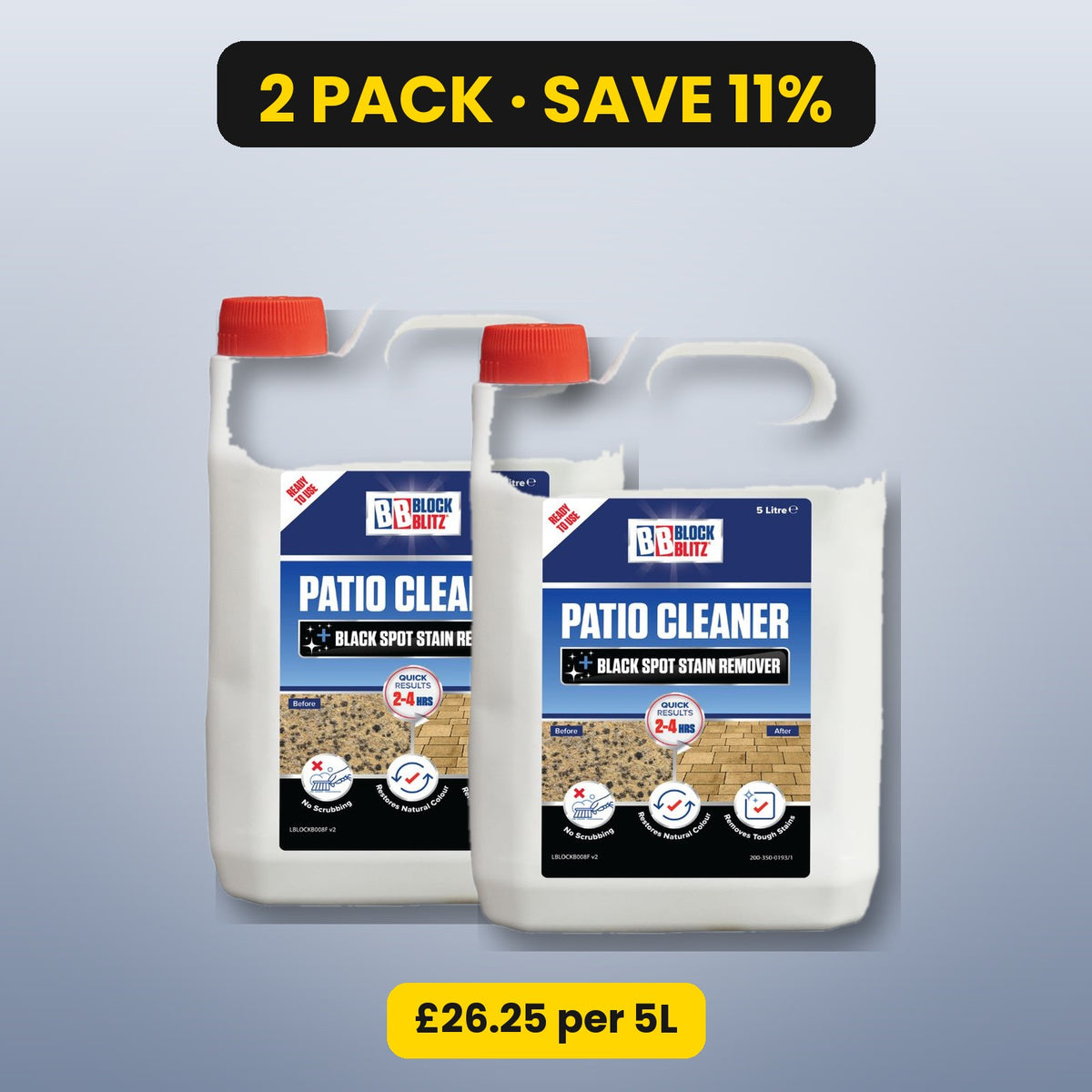Block Blitz Patio Restorer 5L – 2 pack, save 11%