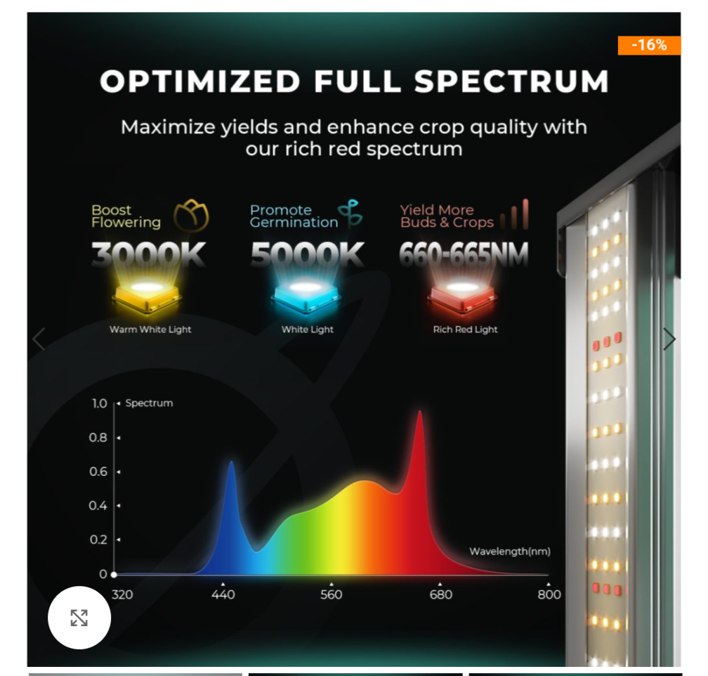 Mars Hydro FC 4000-EVO SAMSUNG LM301H EVO 320W Full Spectrum LED Grow Light for 4’x2′ Grow Tent Veg Flower (Final Samsung EVO Edition)
