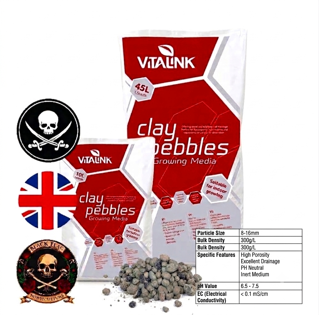 CANNA - Aqua Clay (worek 45L)