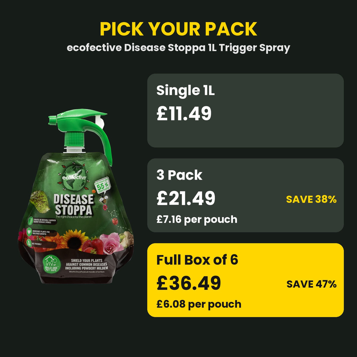 Disease Stoppa price guide – single vs 3 pack vs box of 6
