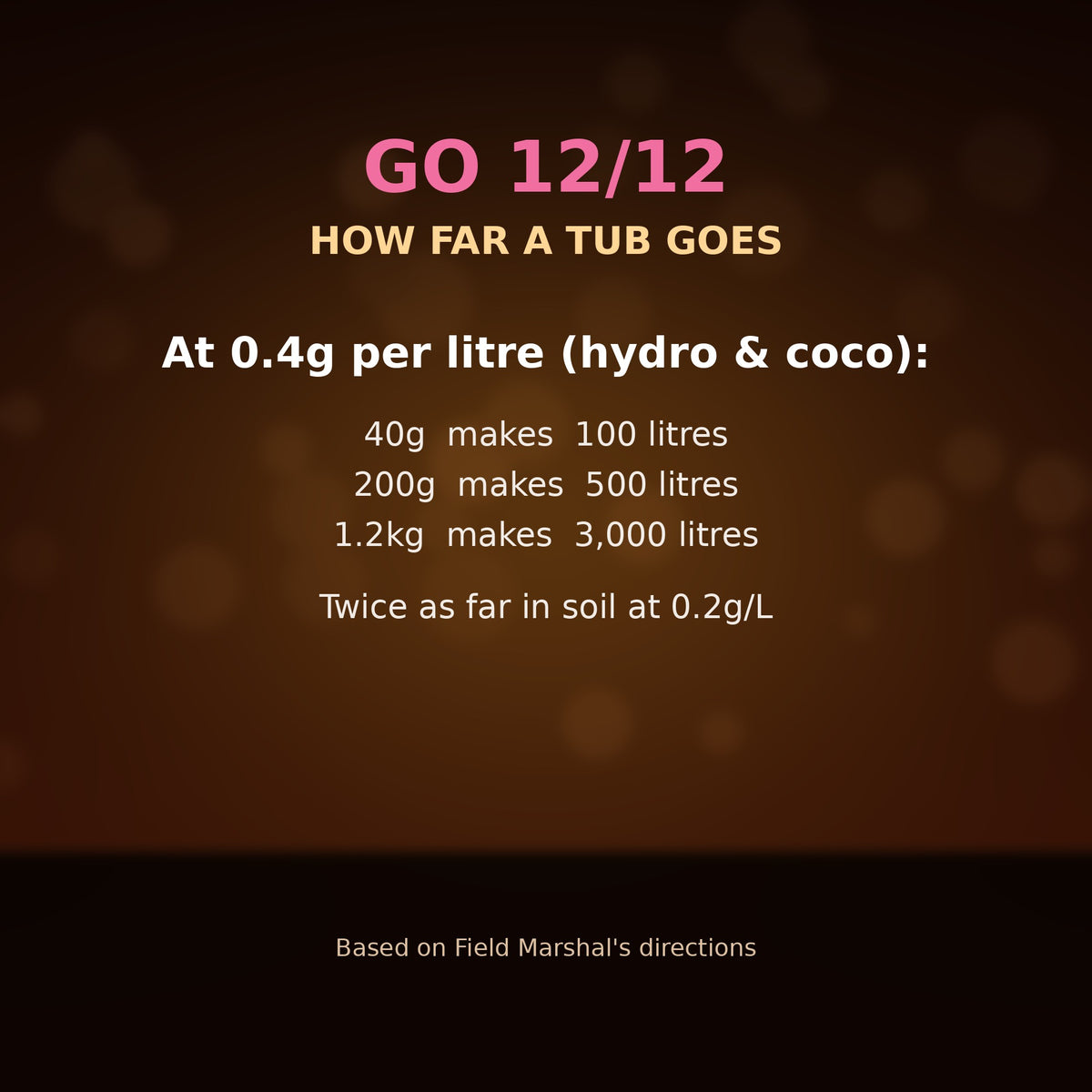 GO 12/12 how far a tub goes